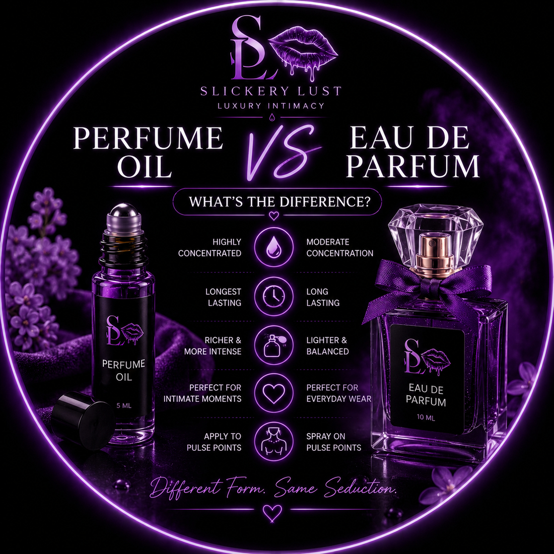 Perfume Oil vs Eau de Parfum: What's the Difference?